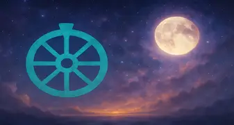 運勢の基礎知識